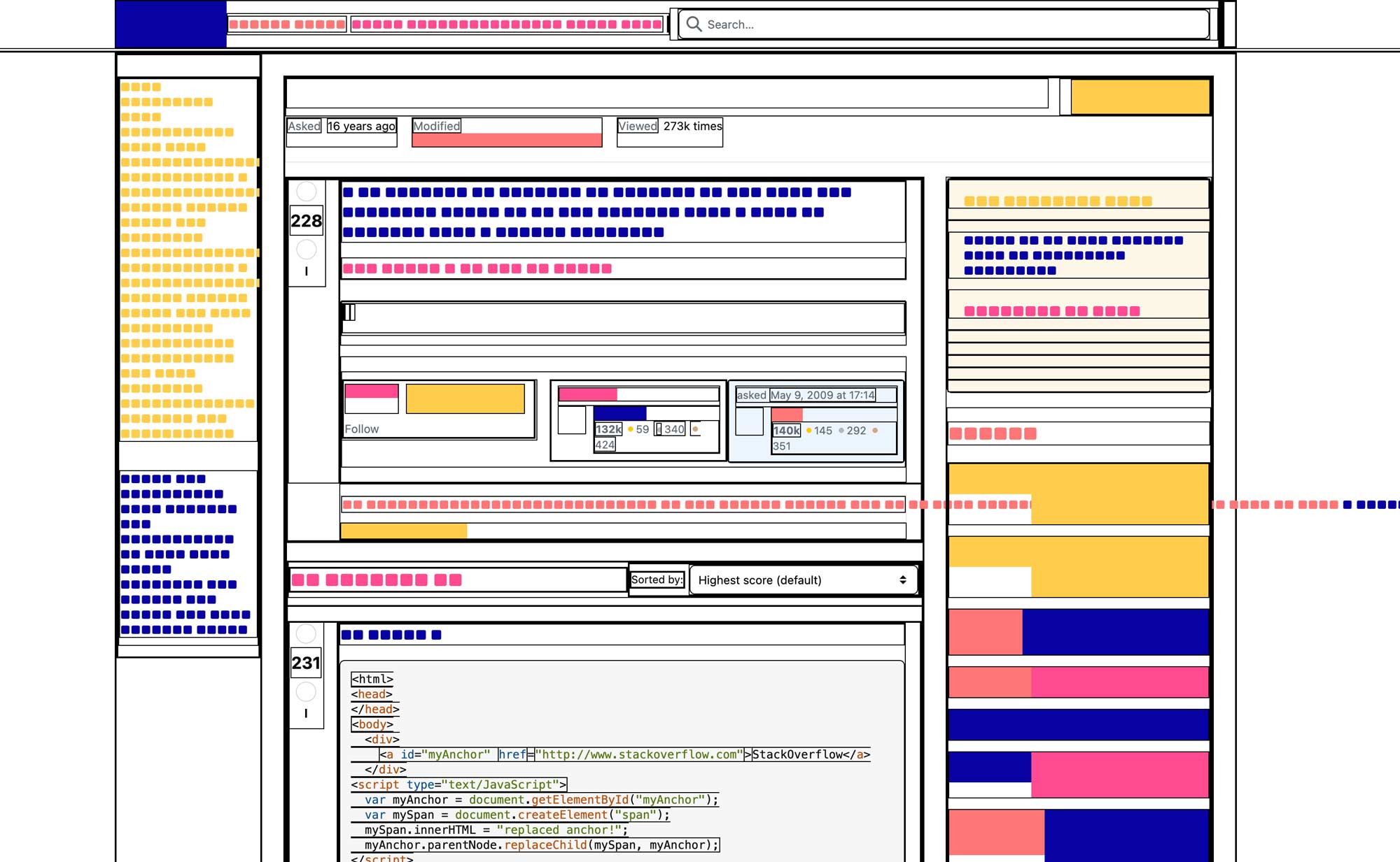 Alternative description of my image